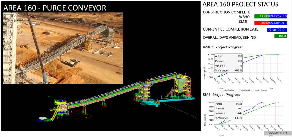 screenshot of KEY360 Management Platform